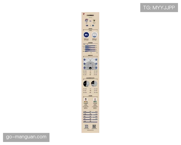 南京同曦主场比赛,现场大屏实时展示球员突破分球成功次数 南京同曦主场比赛,现场大屏实时展示球员突破分球成功次数